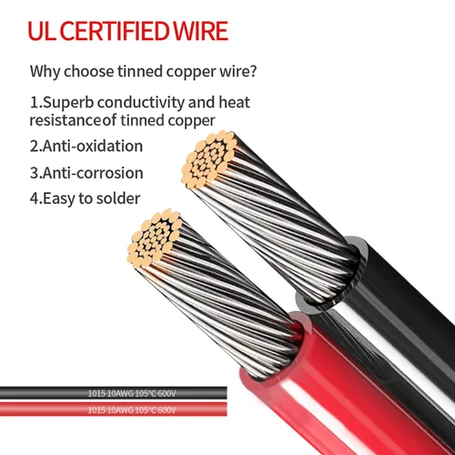 Vista 6 de ELFCULB Cable de Extensión de Enchufe SAE de Puerto de Pared Lateral de Alimentación 10AWG 2FT (0.6m) a Conectores SAE, con Fusible de 10A 15A 20A
