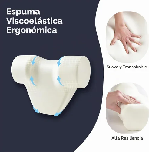 Vista 4 de Coverado Almohada ergonómica para reposacabezas de automóvil, almohada ergonómica de espuma viscoelástica para el cuello del auto para asiento