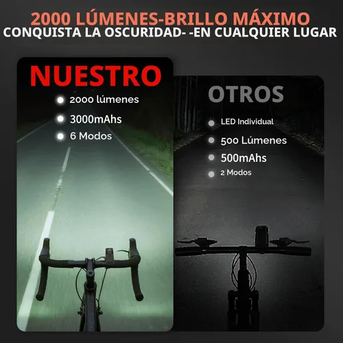 Vista 6 de Bike Light for Night Riding, 2000LM/1000LM Bicycle Headlight & Taillight, Multiple Modes,3000mAh/2000mAh USB C Rechargeable Waterproof LED Bright