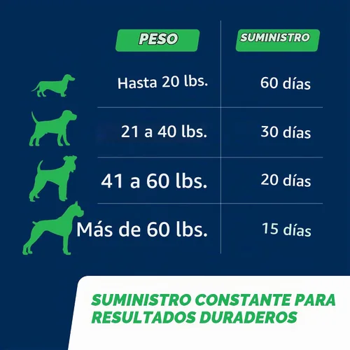 Vista 9 de STRELLALAB Masticables de apoyo de la glándula anal - Tratamiento Scoot Soporte de glándula anal