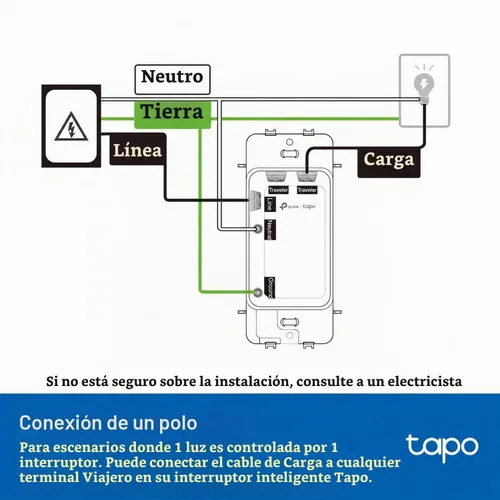Vista 13 de Tapo Interruptor inteligente, S515, de un solo polo/3 vías/4 vías