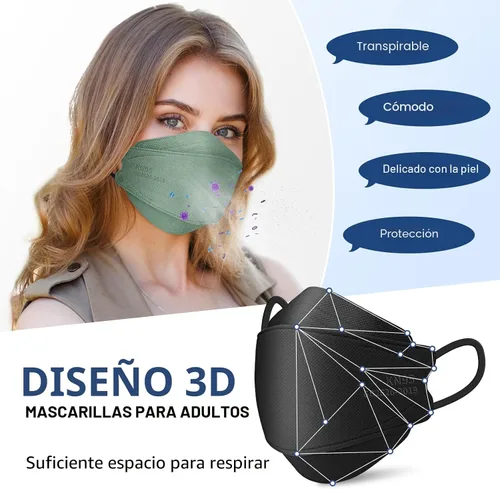 Vista 3 de FENFEN Mascarillas KN95 desechables para adultos, paquete de 50 unidades, 5 capas de protección contra el polvo, transpirable, cómodo, respirador