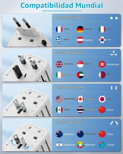 Vista 5 de Adaptador de viaje universal, 2 USB-C y 1 USB-A, cubre más de 200 Blanco