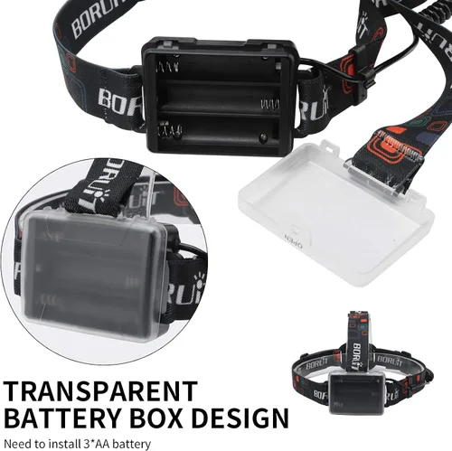 Vista 6 de BORUIT RJ-2166 Linterna frontal LED superbrillante con luz blanca, linterna frontal ajustable de 3 modos, linterna frontal impermeable IPX4, ideal
