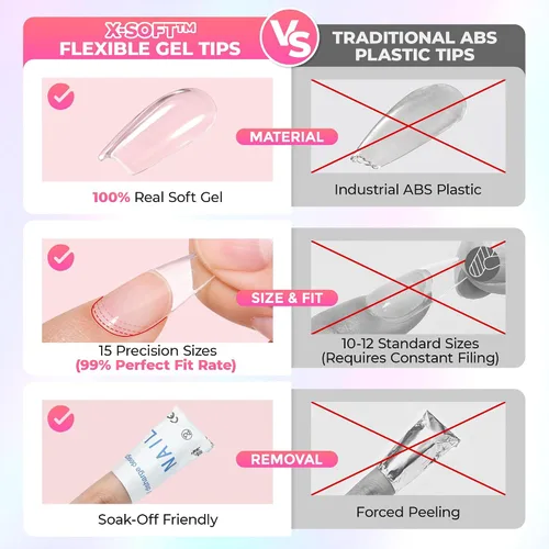 Vista 6 de Luckyfairy Puntas de uñas de ataúd medianas, 15 tamaños, 150 uñas postizas