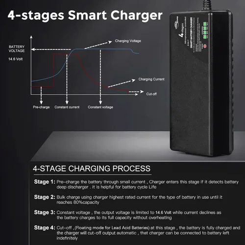 Vista 3 de ULTRAPOWER - Cargador de batería LiFePO4 de 14.6 V 10 A, cargador de batería inteligente para baterías LFP de 12 V y batería de plomo ácido