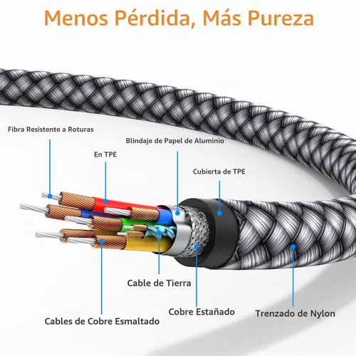 Vista 7 de Cable de audio USB C a 2 RCA, 6.6 pies tipo C a RCA macho a macho y RCA Splitter RCA 2RCA Jack Cable de audio USB-C para teléfono, tableta, cine