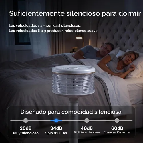 Vista 3 de Spin360 Ventilador, brisa suave, circulador de aire ventilador de tamaño Blanco