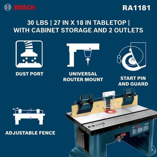 Vista 9 de Bosch RA1181 Mesa de Router de Sobremesa