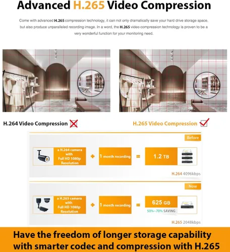 Vista 5 de GW Security sistema de vigilancia con alimentación por Ethernet y cámara de seguridad de 5 mpx y NVR para red IP