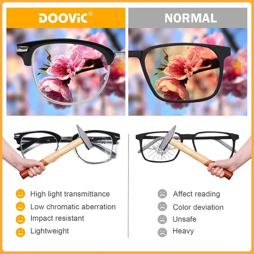 Vista 3 de DOOViC 4 Pack Blue Light Blocking Reading Glasses Fashion & Classic Style Computer Readers for Women Men