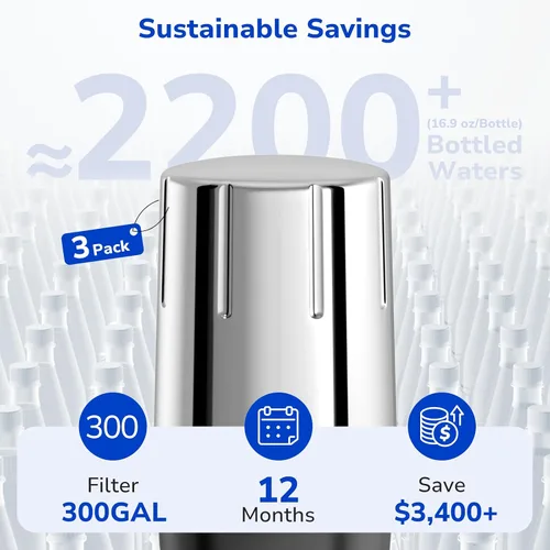 Vista 6 de Fil-Fresh Paquete de 3 filtros de agua de repuesto para sistema de filtración de grifos Brita®, certificado NSF para reducir el cloro, sin BPA, dura
