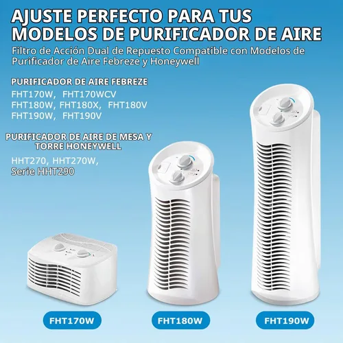 Vista 2 de Filtro de repuesto FRF102B para purificador de aire Febreze, paquete de 2