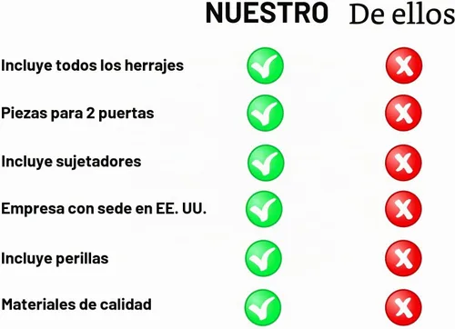 Vista 4 de Harrier Hardware Kit de reparación de herrajes para puertas plegables 2