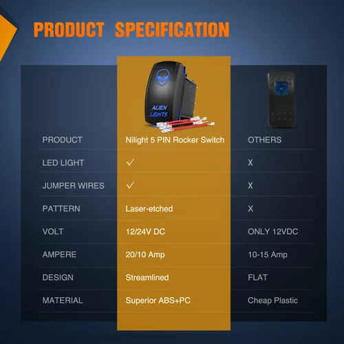 Vista 9 de Nilight Alien Lights interruptor basculante con barra de luz LED de 5 pines; láser de encendido/apagado; interruptores SPST 20 A/12 V, 10 A/24 V
