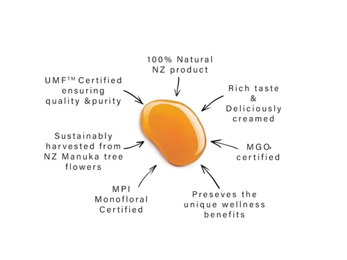 Vista 4 de Miel de manuka 17.6 oz UMF 20 + (Mgo ≥ 829), miel pura de Nueva Zelanda, 1.1 lb