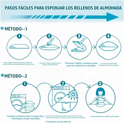 Vista 8 de Siluvia - Rellenos de almohada decorativos de 12 x 20 pulgadas, rellenos de almohada cuadrados para interiores de sofá, par de rellenos de almohada