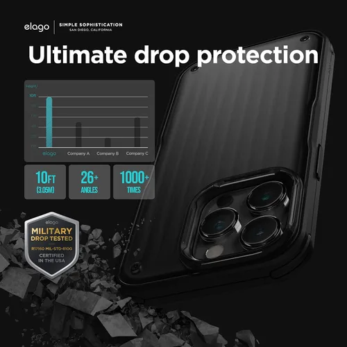 Vista 4 de elago Buckler - Funda compatible con iPhone 14 Pro Max de 6.7 pulgadas, protección contra caídas de grado militar de EE. UU., cubierta protectora