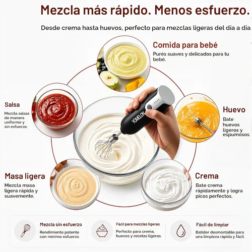 Vista 3 de Batidora de mano eléctrica con varillas Batidora de huevos recargable inalámbrica de mano con 2 cabezas de mezcla de acero inoxidable Batidora