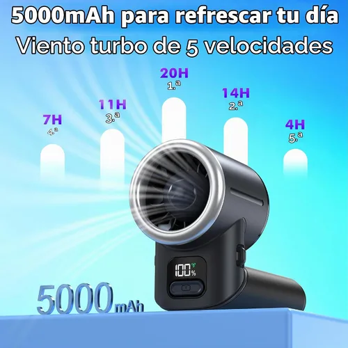 Vista 3 de AMACOOL Ventilador turbo portátil de mano, máximo 20 horas de tiempo de 2-Negro