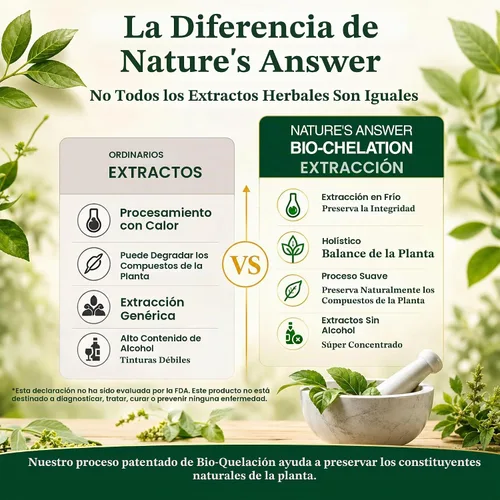 Vista 8 de Nature's Answer Suplemento de hierbas de hoja de gordolobo, 1 oz, sin OMG, sin gluten