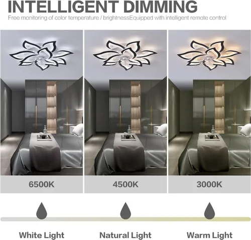 Vista 2 de Ventiladores de techo de 32 pulgadas con luces y control remoto, moderno ventilador de techo de montaje empotrado con luz LED regulable, 3
