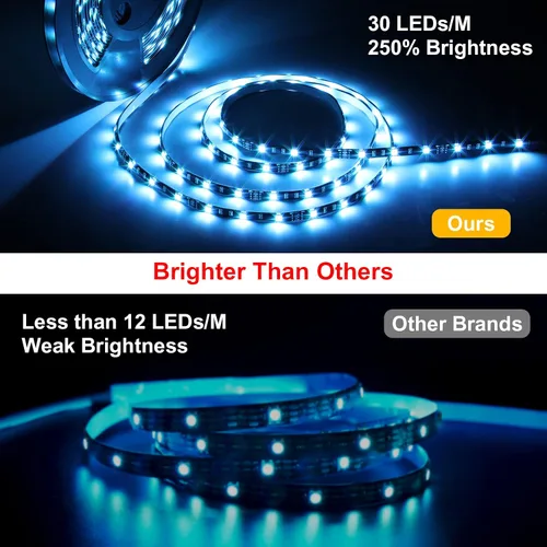 Vista 3 de MIHEAL Kit de Tira de Luces LED 32.8 ft 10m 300 ledes Impermeable 5050 SMD RGB LED Luces Flexibles con Controlador RF de 24 Teclas y Fuente