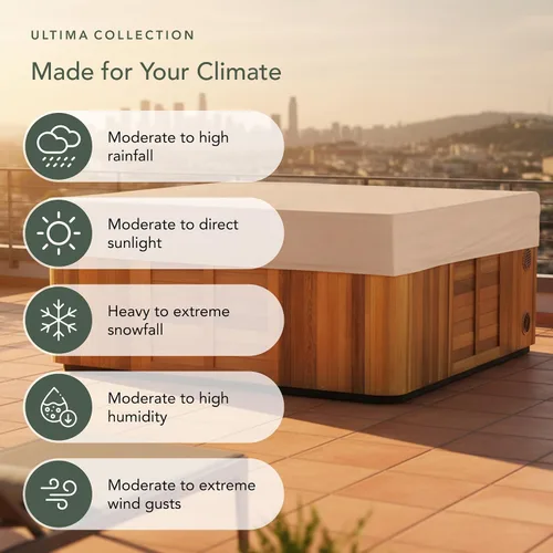 Vista 7 de Covermates Ultima - Funda rectangular para bañera de hidromasaje, protector de spa resistente para todo tipo de clima, resistente a desgarros
