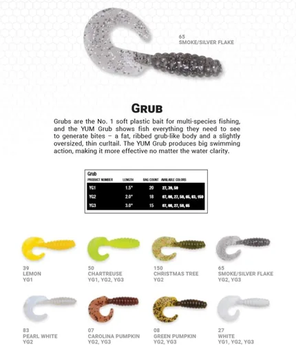 Vista 3 de Cebo Yum Grub de Varias Especies con Cola Rizada para Natación y Señuelo de Pesca