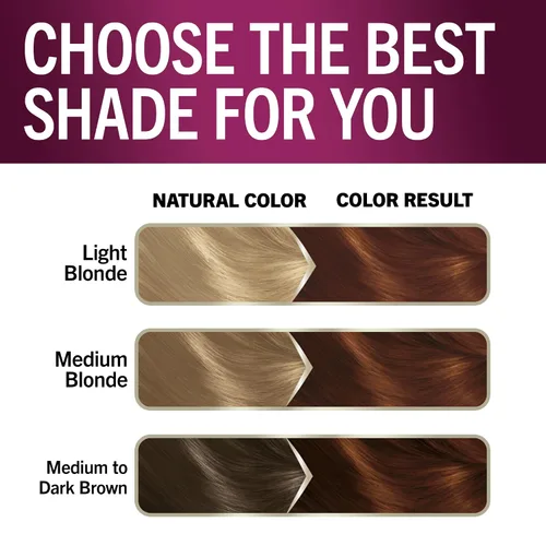 Vista 5 de Schwarzkopf Keratin - Tinte permanente para el cabello, castaño castaño medio 7.7, color de calidad profesional para hasta el 100 % de cobertura