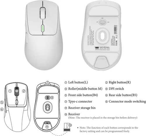 Vista 4 de WAIZOWL OGM Pro Mouse de 2.40 oz, ligero, inalámbrico, tres modos, ergonómico, para PC, computadora gamer, sensor óptico PAW3395 (botón negro)