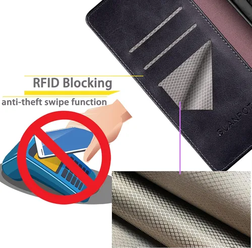 Vista 3 de SUANPOT Funda de piel tipo cartera para Samsung Galaxy S22+/S22 Plus 5G con bloqueo RFID, tarjetero para tarjetas de crédito, funda para teléfono