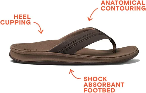 Vista 23 de Reef Sandalias Ortho Coast para hombre