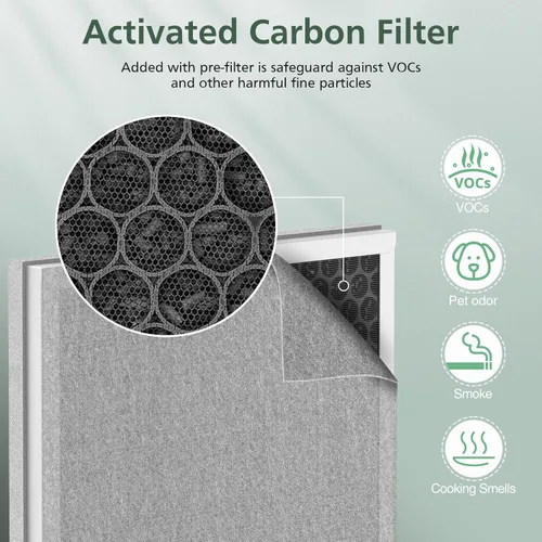 Vista 5 de Paquete de 2 filtros de repuesto HEPA 3 en 1 compatibles con el purificador de aire PureZone de Pure Enrichment, número de pieza PEAIRPLG