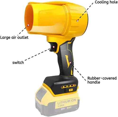 Vista 8 de Soplador de hojas sin escobillas para batería DEWALT de 20 V, soplador de aire de mano inalámbrico de alta velocidad de 990000 RPM, diseño