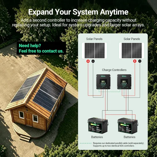 Vista 7 de HQST Controlador de carga solar MPPT de 60 A, auto de 12 V/24 V/36 V/48 V, entrada fotovoltaica máxima de 150 V, aplicación Bluetooth inteligente