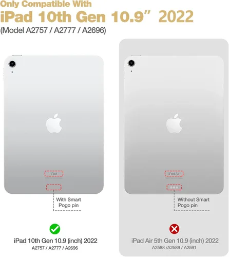 Vista 2 de SURITCH para iPad de 10.ª generación, funda de 10.9 pulgadas 2022, protector de pantalla integrado, soporte para Apple Pencil, imán, funda
