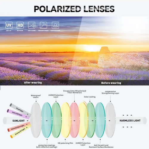 Vista 5 de Wzerry Gafas de sol polarizadas para mujer, gafas de sol clásicas retro con marco cuadrado, protección UV400