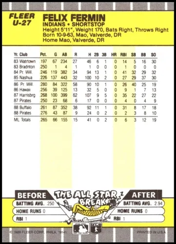 Vista 2 de Baseball 1989 Fleer Update #U-27 Felix Fermin NM-MT Indians