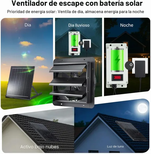 Vista 2 de GROWNEER Ventilador de Escape con Energía Solar, Panel Solar de 30W+Ventiladores Solares de Alta Velocidad de 12 pulgadas con Adaptador