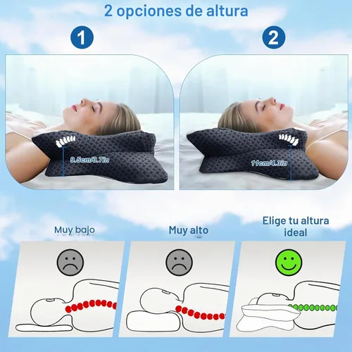 Vista 6 de SAHEYER Almohada cervical para aliviar el dolor de cuello, almohada de espuma viscoelástica 2 en 1 mejorada con 2 firmezas, almohada ortopédica