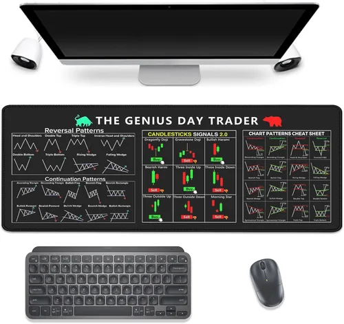Vista 10 de Alfombrilla de mouse para negociar con el mercado de valores, hoja de trucos, alfombrilla de mouse grande para computadora con bordes cosidos
