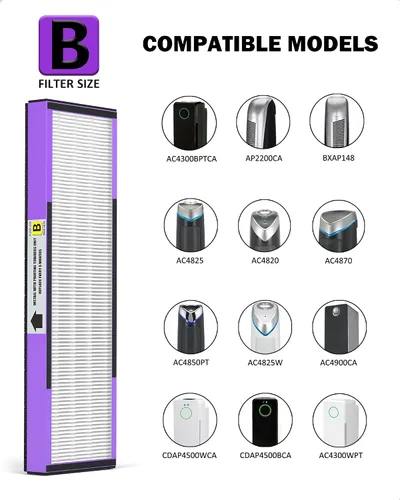 Vista 2 de FLT4850PT H13 True HEPA Filtro de repuesto B, compatible con Guardian AC4850PT AC4825 AC4900 CDAP4500AC4300, paquete de 2 filtros HEPA y 6