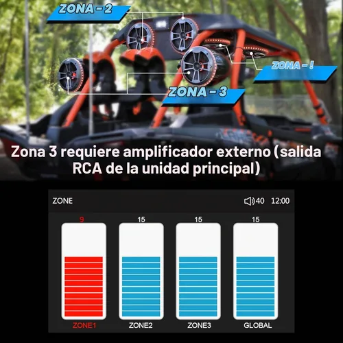 Vista 5 de Powersports UTV Stereo AM/FM con Bluetooth Streaming 3 zonas, compatible con cámara de visión trasera, interruptor amplificador externo