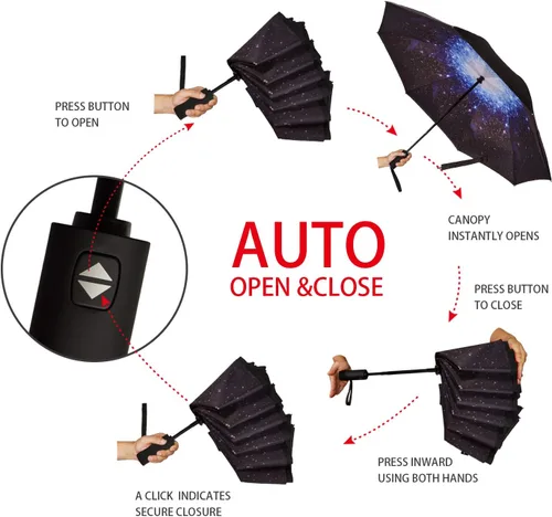 Vista 6 de Paraguas invertido de doble capa, plegado automático, reversible, resistente al viento y a los rayos UV, para lluvia, coche, viaje, al aire libre