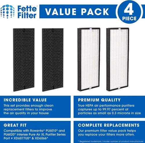 Vista 2 de Fette Filter - Purificador de aire True HEPA Juego de filtros de repuesto compatibles con Rowenta PU6010 y PU6020 Serie Purificador de Aire Intenso