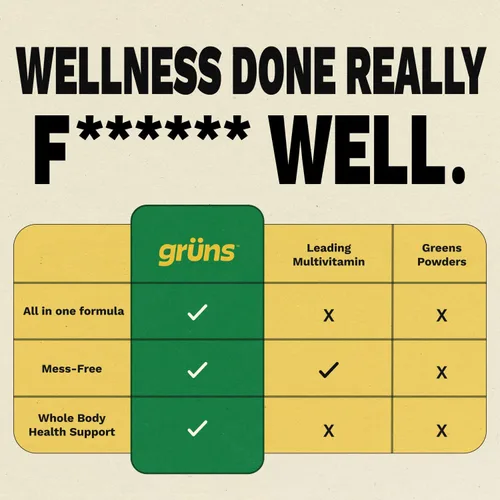 Vista 2 de Gruns - Gomitas Super Greens para Adultos, Ositos de Goma Multivitamínicos de Superalimentos, Espirulina, Clorela, Prebióticos y Gomitas de Fibra