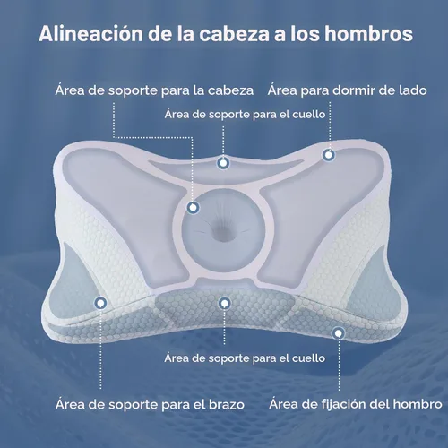 Vista 2 de Almohada cervical ergonómica para el cuello, almohada de espuma viscoelástica para aliviar el dolor, almohadas ortopédicas de cama con soporte