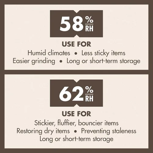 Vista 6 de Boveda 62% RH Tamaño 8-10 Paquete Control de Humedad de Dos Vías - para Almacenar 1 oz - Absorbente de Humedad para Pequeños Contenedores