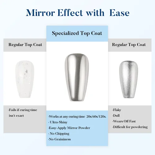 Vista 3 de Nicedeco Capa superior de gel para polvo de uñas cromado, sin hema, libre de crueldad, vegano, brillante, transparente, no se limpia, esmalte